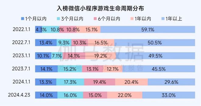 社区正在打破游戏厂商的偏见球王会入口中国最大的游戏(图11)